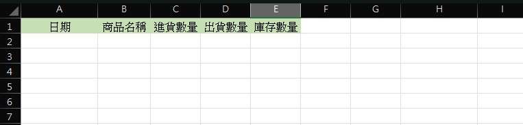 I
A
E
1
日期
商品名稱 進貨數量 出貨數量 庫存數量
2
3
4
5
6⋯⋯