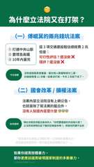 為什麼立法院又在打架?
(一)傅崐萁的兩兆錢坑法案
這3項交通建設粗估總經費2兆⋯⋯