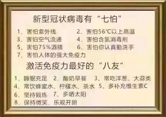 新型冠状病毒有“七怕”
1、害怕紫外线
3、害怕空气流通
5、
害怕75%酒精
⋯⋯