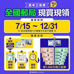 這樣
紙本三倍券
全國郵局現買現領
1
攜帶
健保卡
1,000
2
郵局 PO⋯⋯