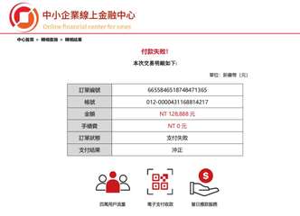 中小企業線上金融中心
Online financial center for s⋯⋯