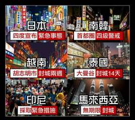 日本
四度宣布 緊急事態
越南
胡志明市 封城兩週
印尼
採取緊急措施
南韓
首⋯⋯