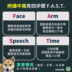 辨識中風有四步驟 F.A.S.T.
Face
Arm
請患者兩手抬高平舉
觀察其⋯⋯