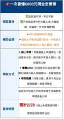 一次看懂6000元現金怎麼領
領取資格
補助金額
領取方式
發放時間
全民皆可領⋯⋯