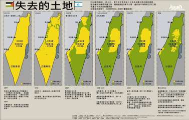 失去的土地
1947#
聯合國分治方案
1917#
以色列「被發明」之前
迦薩
⋯⋯