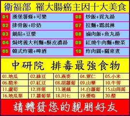 衛福部 罹大腸癌主因十大美食
01 漢堡薯條+可樂
6 炒飯+貢丸湯
07 拉麵⋯⋯