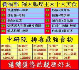 衛福部 罹大腸癌主因十大美食
1 漢堡薯條+可樂
6 炒飯+貢丸湯
07 拉麵+⋯⋯