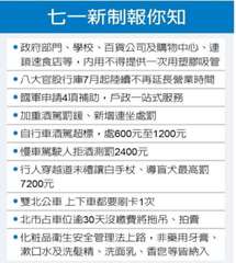 七一新制報你知
‧政府部門、學校、百貨公司及購物中心、連
鎖速食店等,內用不得提⋯⋯