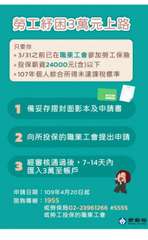 勞工紓困3萬元上路
只要你
3/31之前已在職業工會參加勞工保險
●投保薪資24⋯⋯