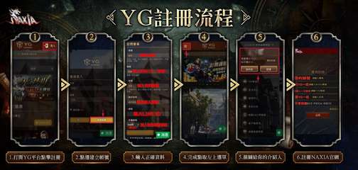 YG
GAMING
爬優惠
油紅寶石大禮包
K詳細内容。
1.打開YG平台點擊註⋯⋯