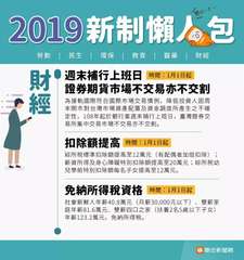 2019新制懶人包
關注一下一
勞動 | 民生 | 環保 | 教育 | 醫藥 |⋯⋯