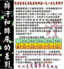 排
汗和排尿的差別
想要健康長壽就要想辦法一天一次大量排汗
德國醫學博士艾倫斯特⋯⋯