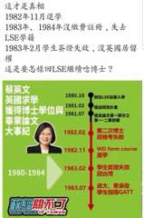 這才是真相
1982年11月退學
1983年、1984年沒繳費註冊,失去
LSE⋯⋯