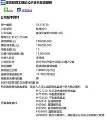 經濟部商工登記公示資料查詢服務
複製連結
Line
公司基本資料
統一編號
公司⋯⋯