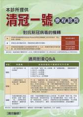 本診所提供
清冠一號 D
療程諮詢
對抗新冠病毒的機轉
抑制新冠病毒棘蛋白(Sp⋯⋯