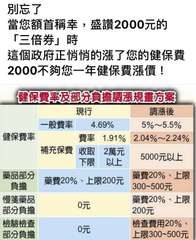 別忘了
當您額首稱幸,盛讚2000元的
「三倍券」時
這個政府正悄悄的漲了您的健⋯⋯