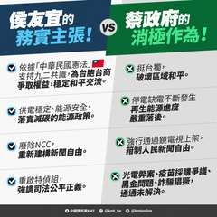 侯友宜的
務實主張!
依據「中華民國憲法｣圖
支持九二共識,為台胞台商
爭取權益⋯⋯