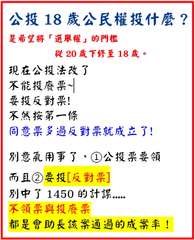 公投 18 歲公民權投什麼?
是希望將「選舉權」的門檻
從 20 歲下修至 18⋯⋯