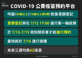 7/11
最新消息
COVID-19 公費疫苗預約平台
呼籲【50歲以上】【18⋯⋯