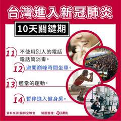 台灣進入新冠肺炎
10天關鍵期
11 不使用別人的電話
電話筒消毒。
12 避開⋯⋯