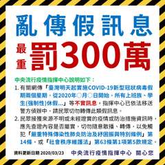 亂傳假訊息
#罰300萬
中央流行疫情指揮中心說明如下:
1.有關網傳「臺灣明天⋯⋯