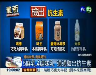 最新
BREAKING NEWS
檢出 抗生素
瑞穗
味全
巧克力調味乳木瓜調味⋯⋯