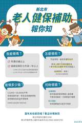 新北市
老人健保補助
報你知
我能領嗎?
① 年滿65歲以上
連續設籍新北市滿一⋯⋯