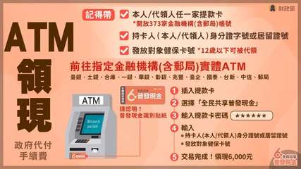 ATM
領
現
政府代付
手續費
本人/代領人任一家提款卡
*開放373家金融機⋯⋯