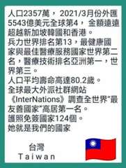 人口2357萬,2021/3月份外匯
5543億美元全球第4, 金額遠遠
超越新⋯⋯