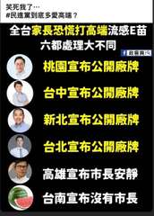 笑死我了…
#民進黨到底多愛高端?
全台家長恐慌打高端流感E苗
六都處理大不同 ⋯⋯