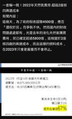 一查嚇一跳! 2022年天然氣費用 超過2座核
四興建成本
新聞內容:
這幾天,⋯⋯