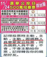 11/選舉公投日
救台灣
24500萬同意票
你是否同意民法婚姻規定
應限定在-⋯⋯