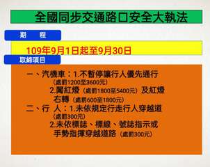 全國同步交通路口安全大執法
期
程
109年9月1日起至9月30日
取締項目
一⋯⋯