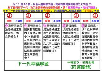 《11月24號,九合一選舉綁公投,其中有關同性教育的五大公投 >
為了我們的下一⋯⋯