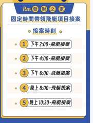 Rm發財之家
固定時間帶領飛艇項目接案
●接案時刻
1)下午2:00-飛艇接案
⋯⋯