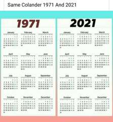 Same Colander 1971 And 2021
January
3456⋯⋯