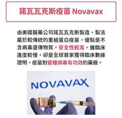 諾瓦瓦克斯疫苗 Novavax
由美國醫藥公司諾瓦瓦克斯製造,製法
屬於較傳統的⋯⋯