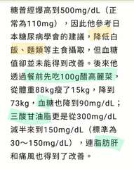 糖曾經爆高到500mg/dL(正
常為110mg) ,因此他參考日
本糖尿病學會⋯⋯