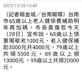 2022/12/28 13:40
〔記者楊金城/台南報導〕台南
市65歲以上老人⋯⋯