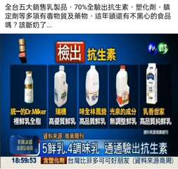 全台五大銷售乳製品,70%全驗出抗生素,塑化劑,鎮
定劑等多項有毒物質及藥物,這⋯⋯