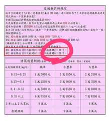 交通裁罰新規定
「法令已經確定了!大家一定要注意!本月20日起,馬上開始罰了!不⋯⋯