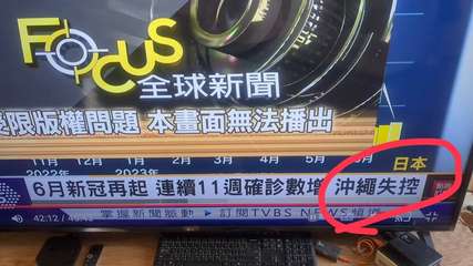 全球新聞
跟版權問題 本畫面無法播出
T2月
4月
T
2022年
2022年
⋯⋯