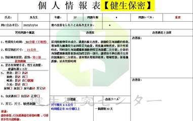 個人情報表【健生保密】
氏名:
吳先生
問い合わせ日: 2023/12/14
男⋯⋯