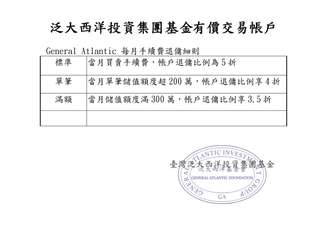 泛大西洋投資集團基金有價交易帳戶
General Atlantic 每月手續費退⋯⋯