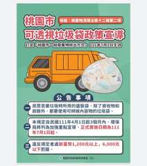 桃園市
可透視垃圾袋政策宣導
訂定「桃園市一般廢棄物排出方式: 111年7月1日⋯⋯