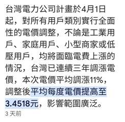 台灣電力公司計畫於4月1日
起,對所有用戶類別實行全面
性的電價調整,不論是工業⋯⋯