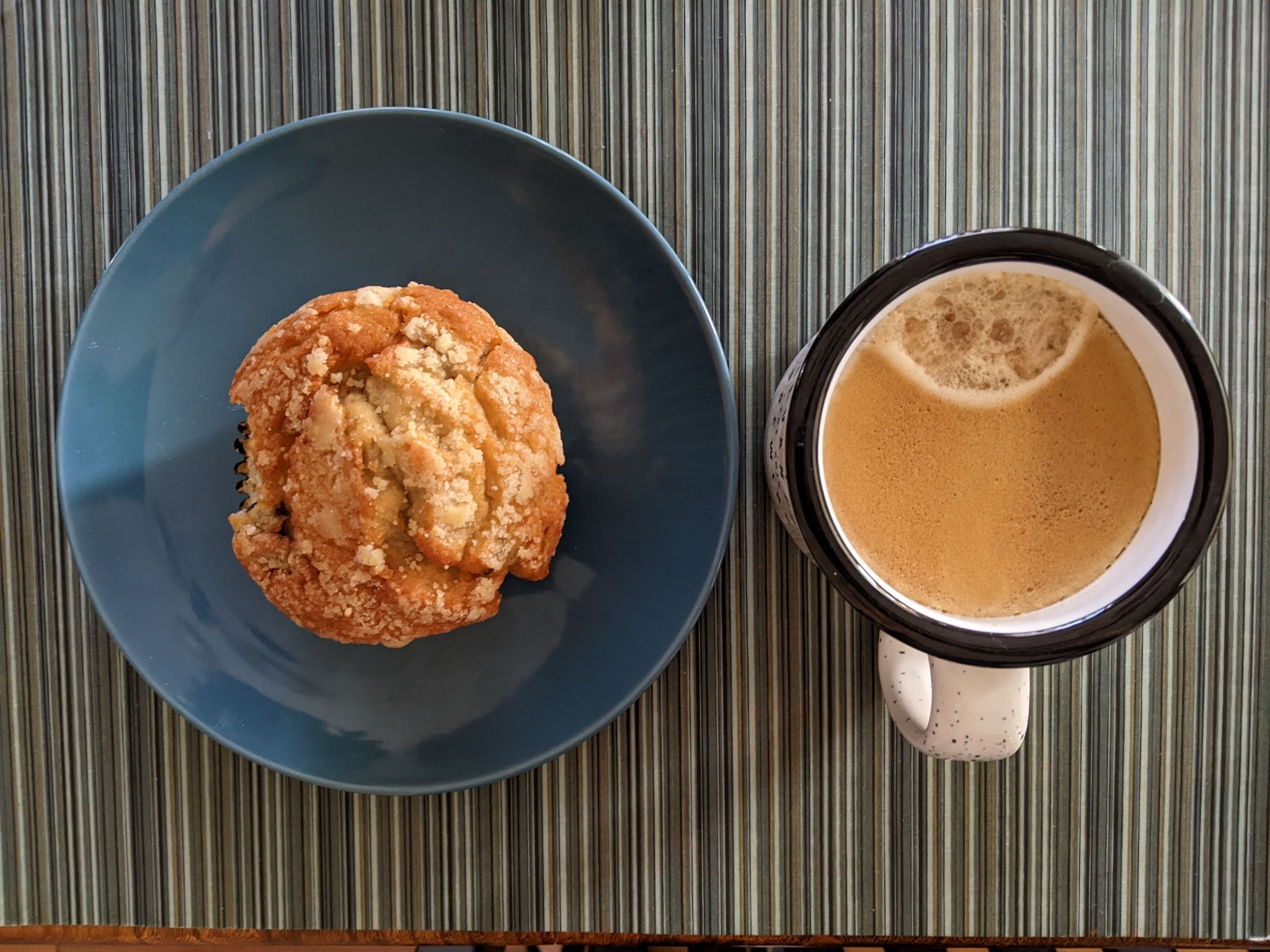 Having a new coffee on a cold Monday morning with a big blueberry muffin from Wawa