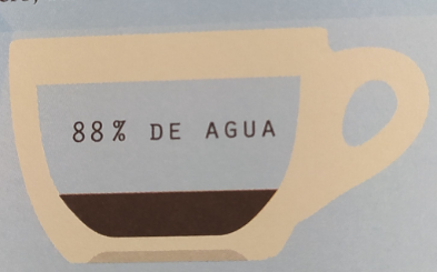 El agua en un expreso representa cerca del 88% de la bebida; cuidado: no todas las aguas son iguales.