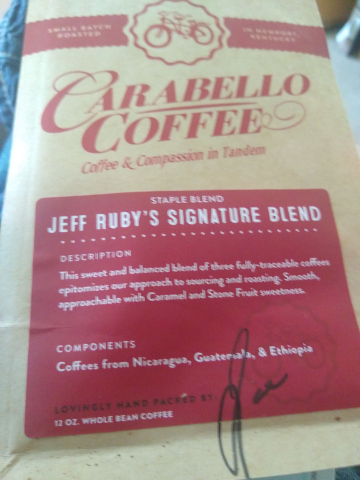 Coffee photo review barista cafe specialty coffee