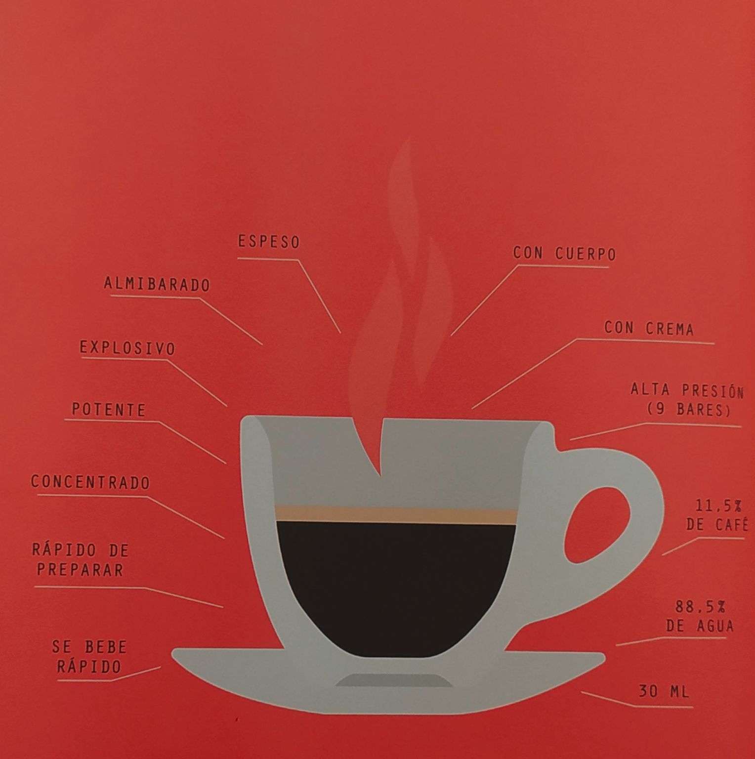 Esto es un expreso en su máxima expresión.